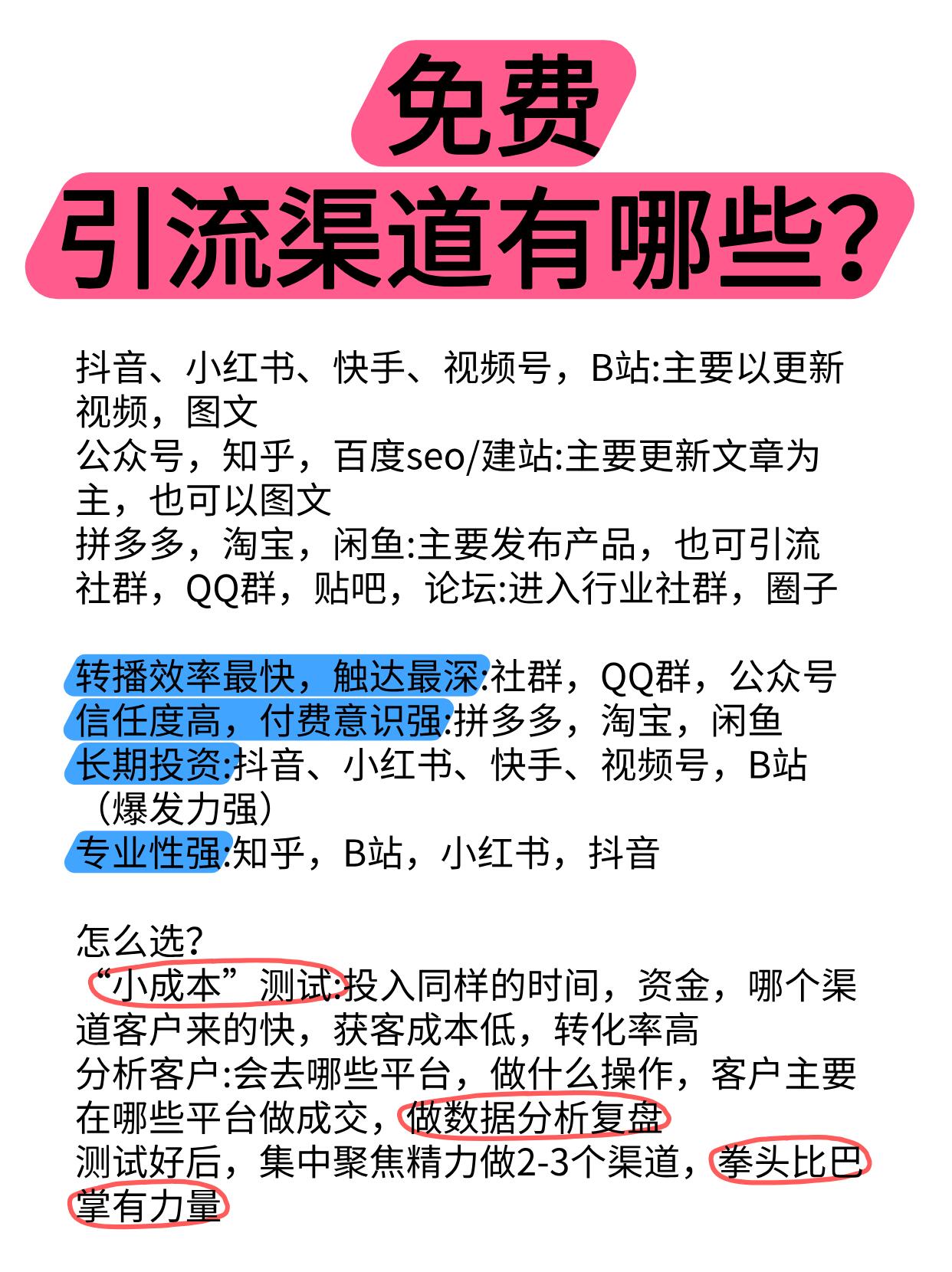 最新供应信息大全|全渠道免费发布供应渠道(2026 完整版)