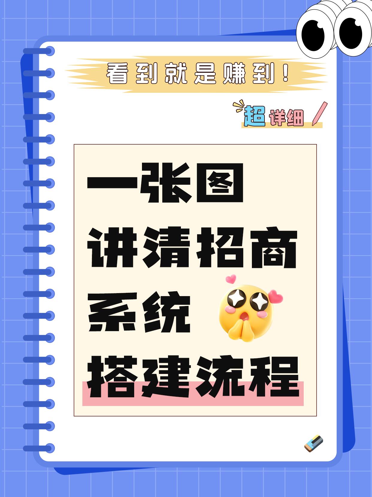 招商政策详解 1|标准化完整解读指南(2026 最新版)