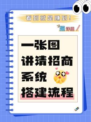 招商政策详解 1|标准化完整解读指南(2026 最新版)