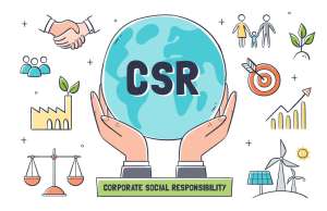 企业社会责任(CSR)年度报告完整版标准模板