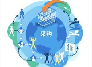 采购信息平台|企业采购需求全解析
