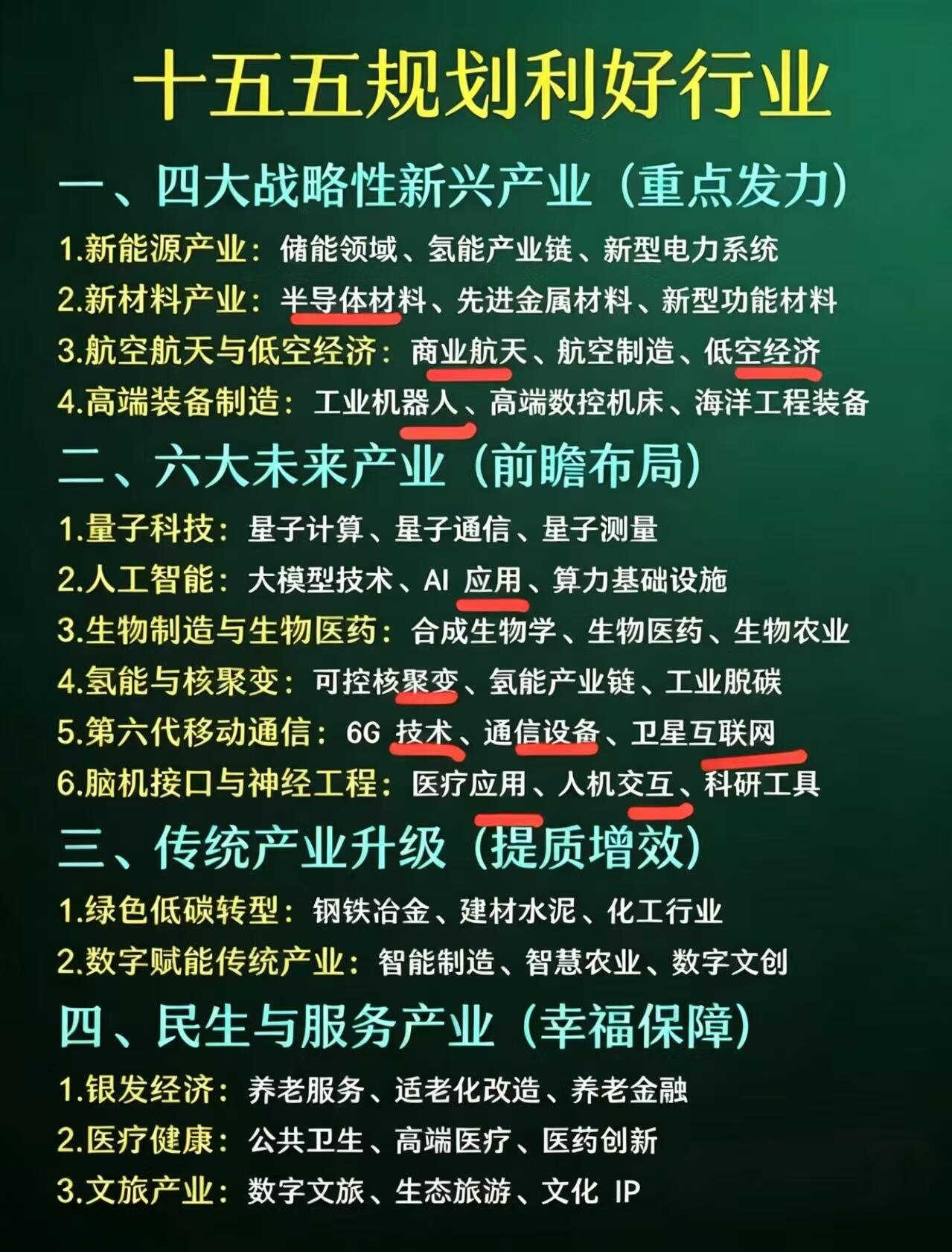 2026 全行业发展趋势前瞻深度解读