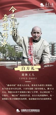 公益慈善代表人物完整事迹汇编