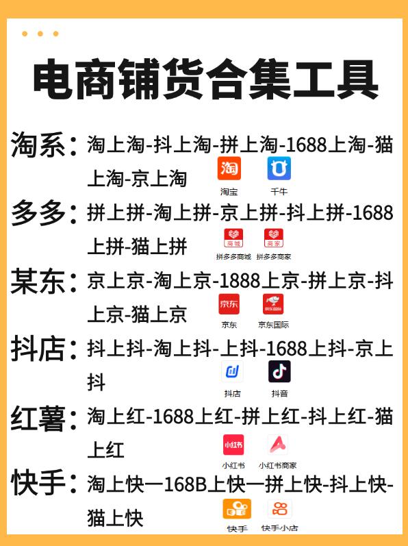 免费发布供应信息全平台完整指南(2026 最新)