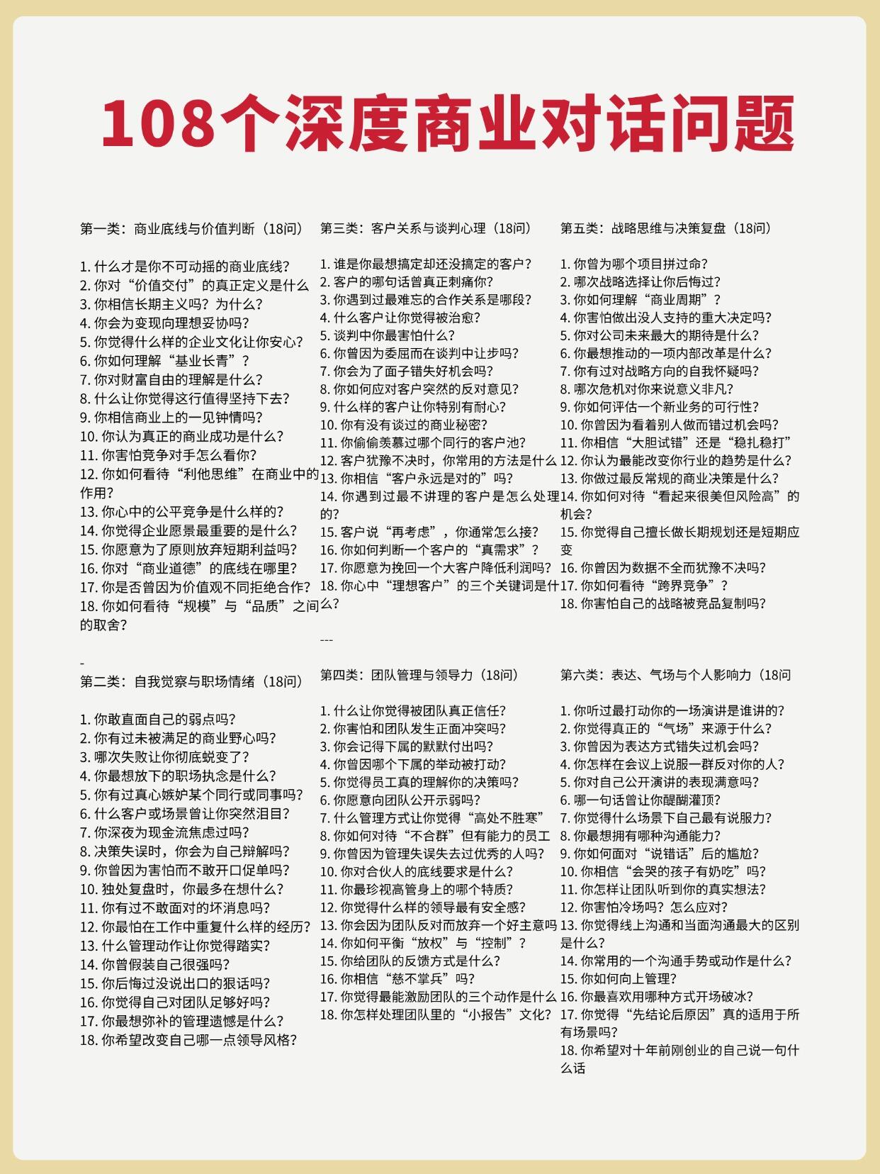 商业领袖深度对话完整深度解析(2026 最新)
