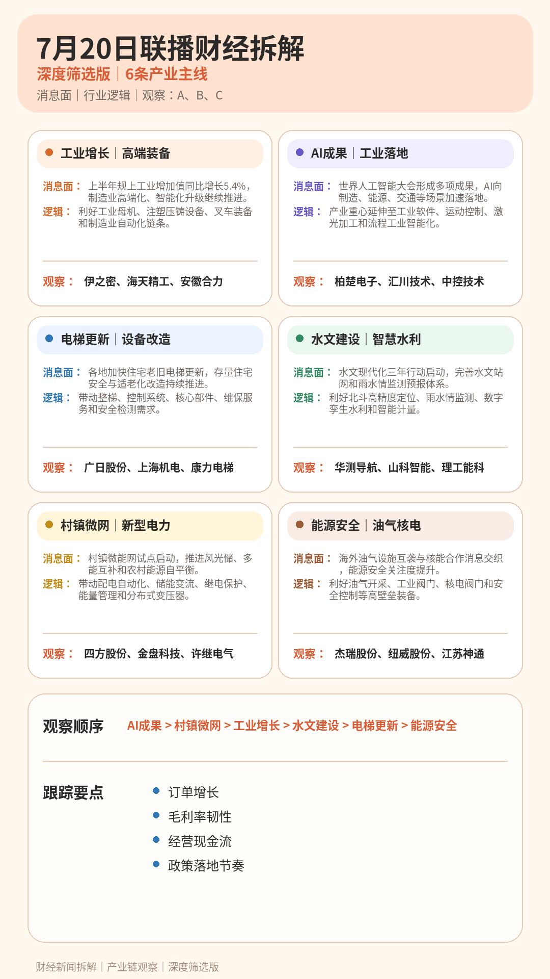 最新企业新闻动态速递(统计周期：2026 年 7 月 17 日 —7 月 21 日)