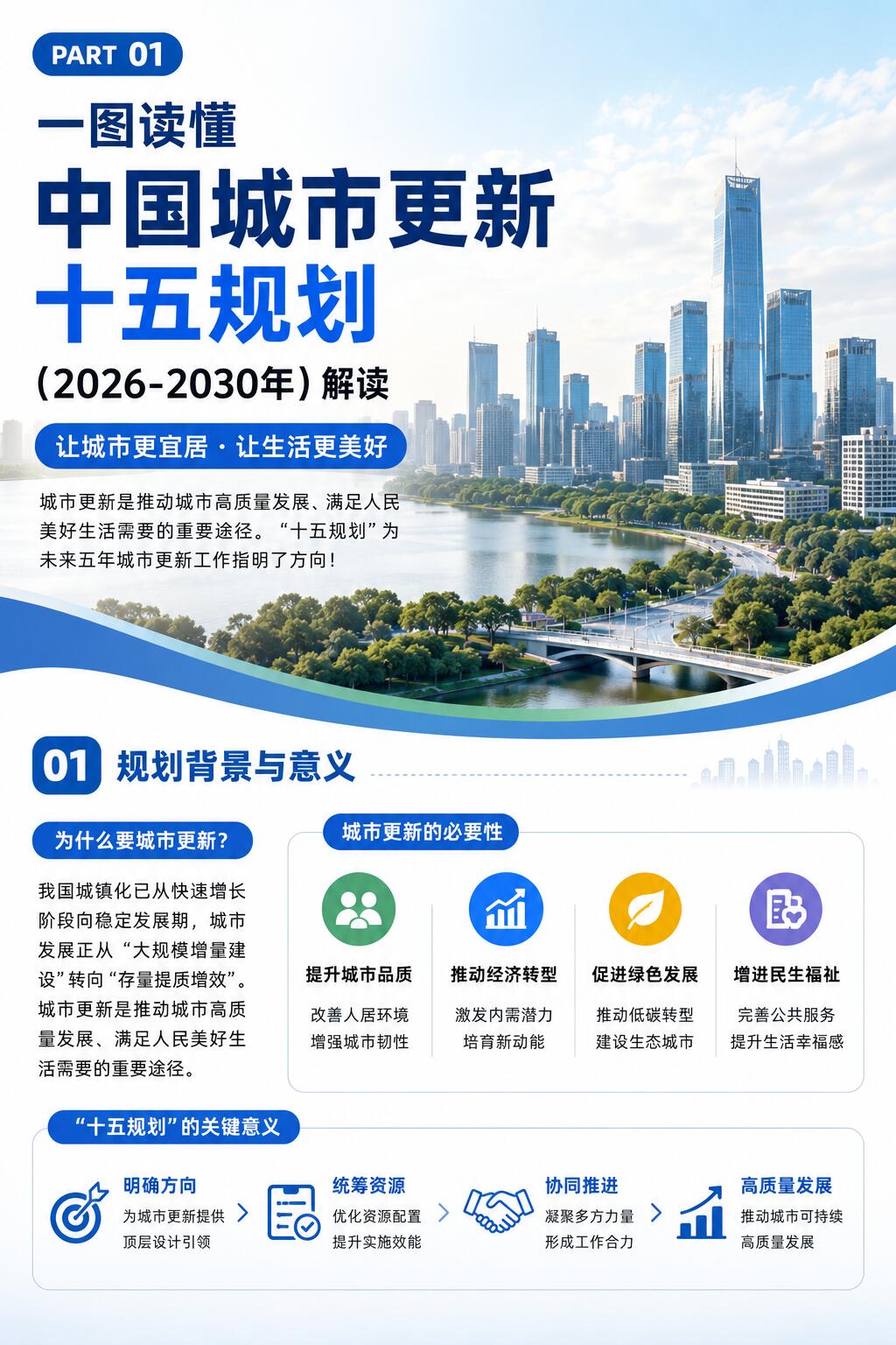 2026—2030 全行业发展趋势前瞻完整版(十五五开局最新解读)