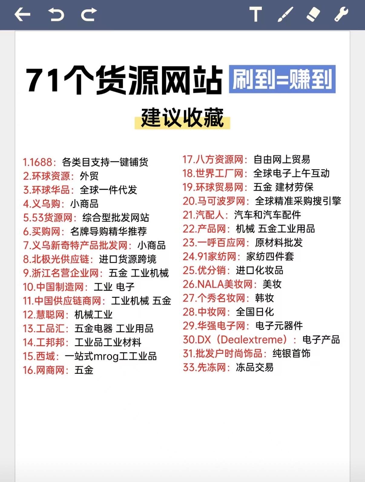 批发供应信息网|批量供货模式与供应链优势解析