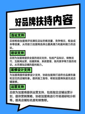加盟支持详解(一)|全周期标准化赋能体系(前期筹建+落地扶持)