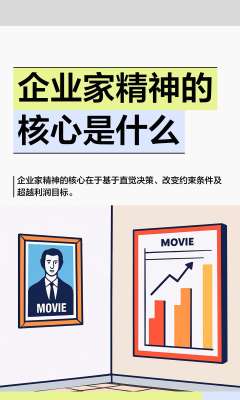 企业家精神深度解读|时代内核、核心特质与当代价值践行