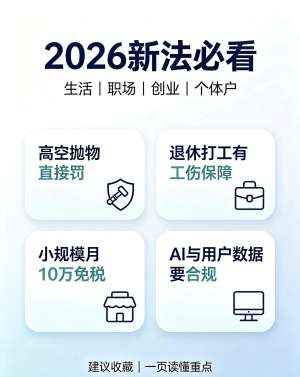 2026最新政策法规解读指南|新规要点、落地规范、风险规避、趋势前瞻