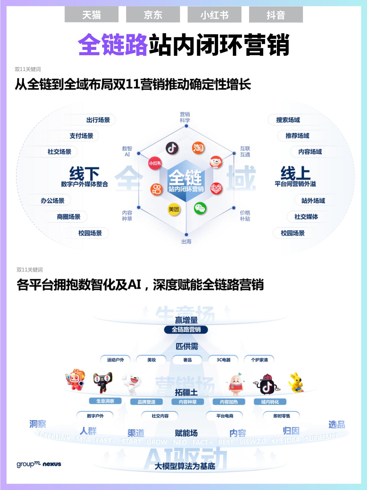 线上展会系统功能对比|主流四类系统全指南
