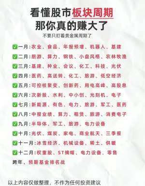 2026下半年行业动向追踪与发展趋势前瞻分析(完整版)