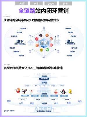 线上展会系统功能对比|主流四类系统全指南