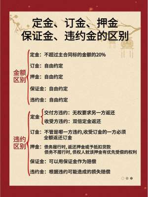 加盟保证金详解(一)：定义、法律属性、作用、退费规则、避坑全解析
