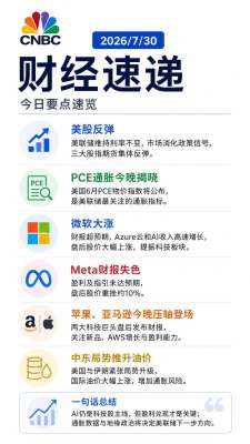 最新企业新闻动态速递(2026年7月下旬|权威完整版)