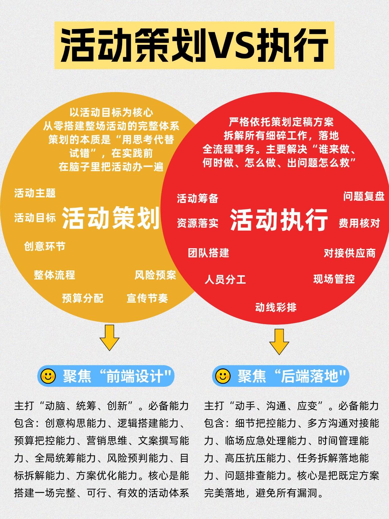展会活动执行公司服务案例|全流程落地实战案例