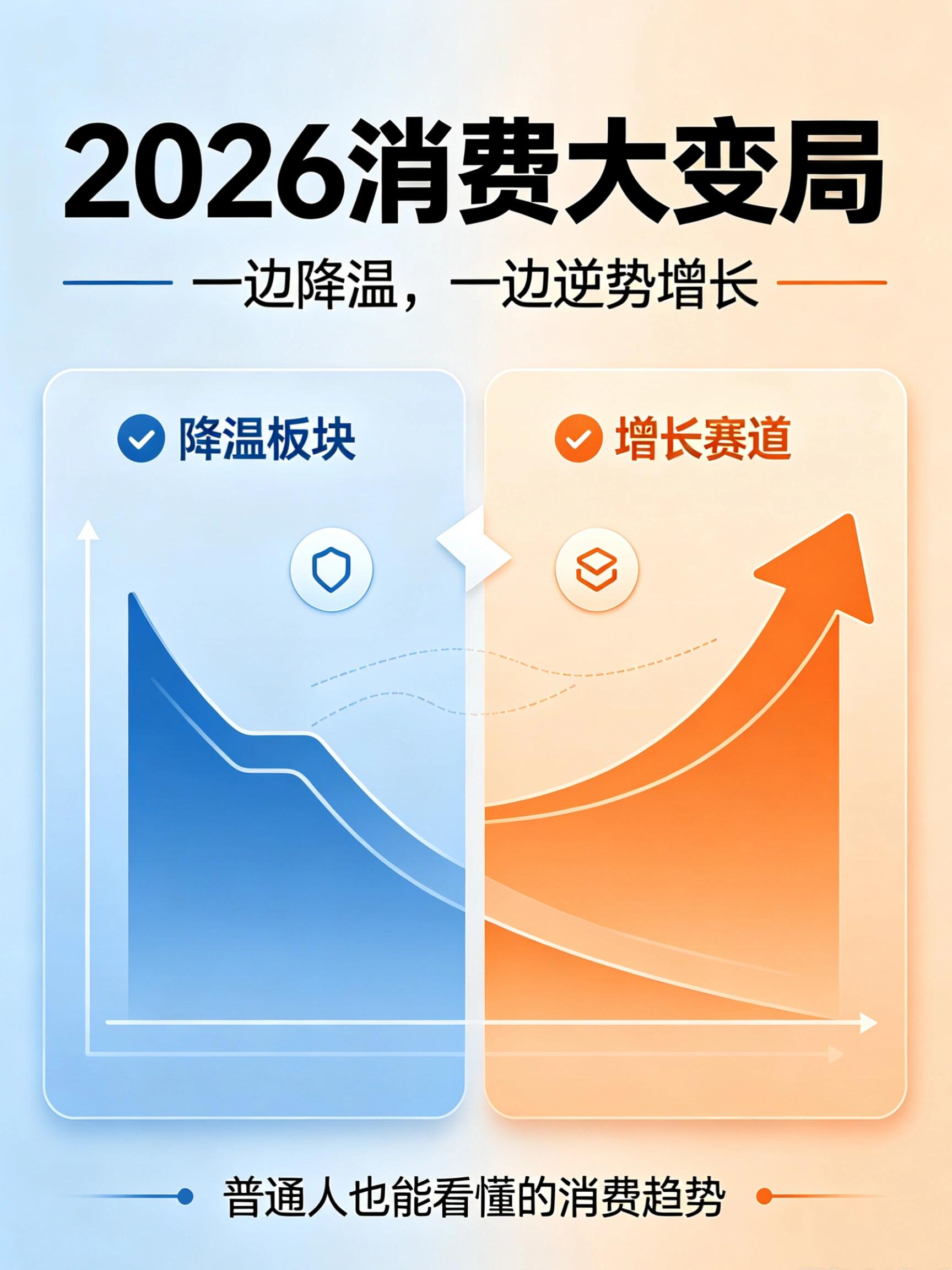2026年行业发展趋势前瞻分析