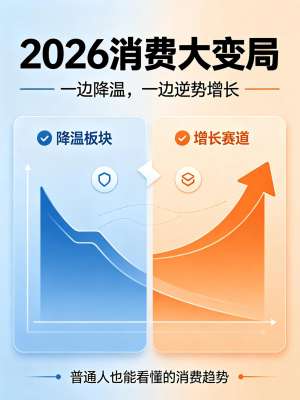 2026年行业发展趋势前瞻分析