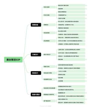 名人创业故事深度揭秘