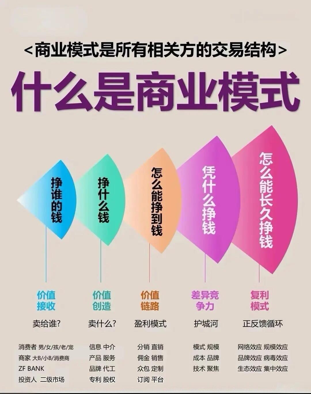 定制供应服务|按需生产模式详解(门店轻资产赋能方案)
