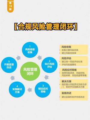 合规管理指引第二十五条|专项深度解读(队伍建设·人员配置·海外合规)