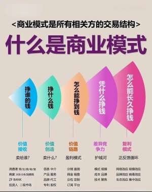 定制供应服务|按需生产模式详解(门店轻资产赋能方案)