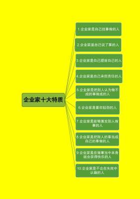 成功企业家核心特质深度分析|普通人成才、企业长青的底层逻辑
