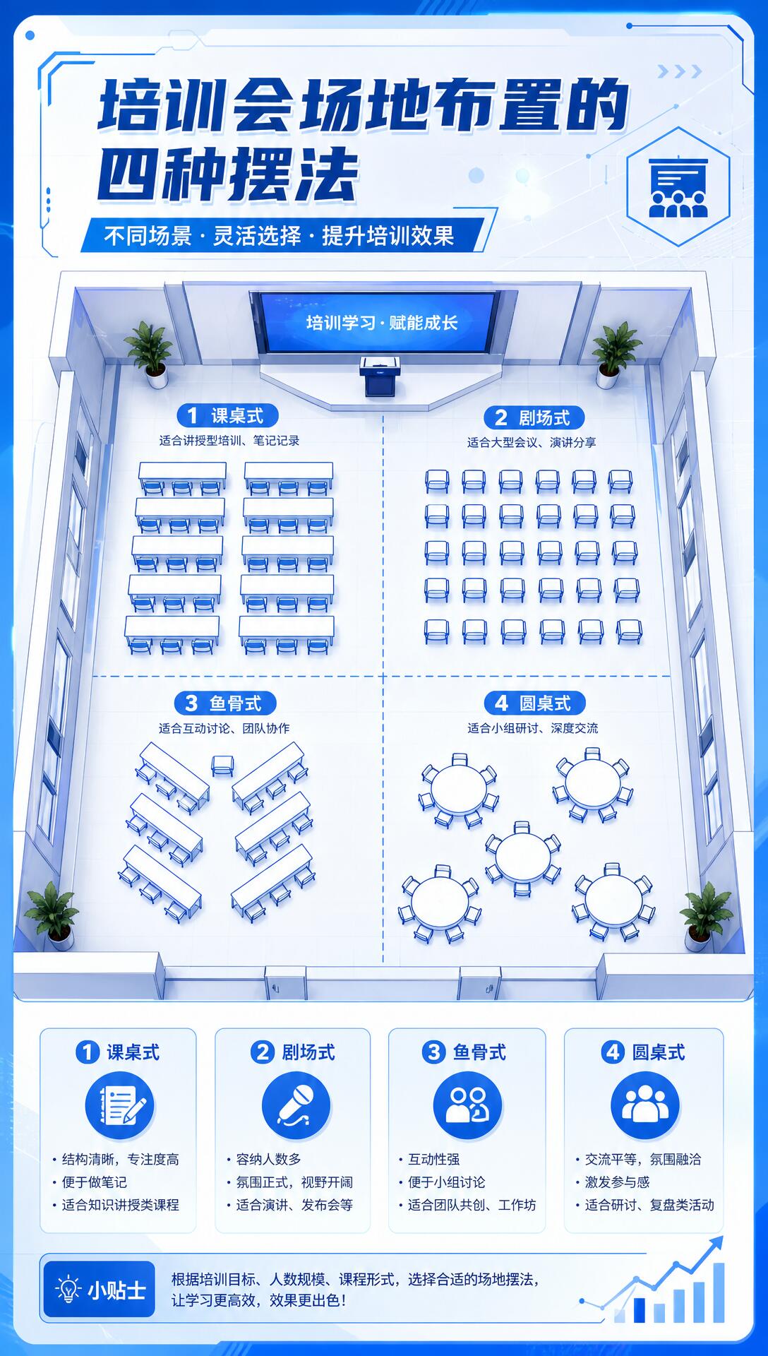 2026会议设备租赁公司靠谱推荐|全国连锁+区域头部