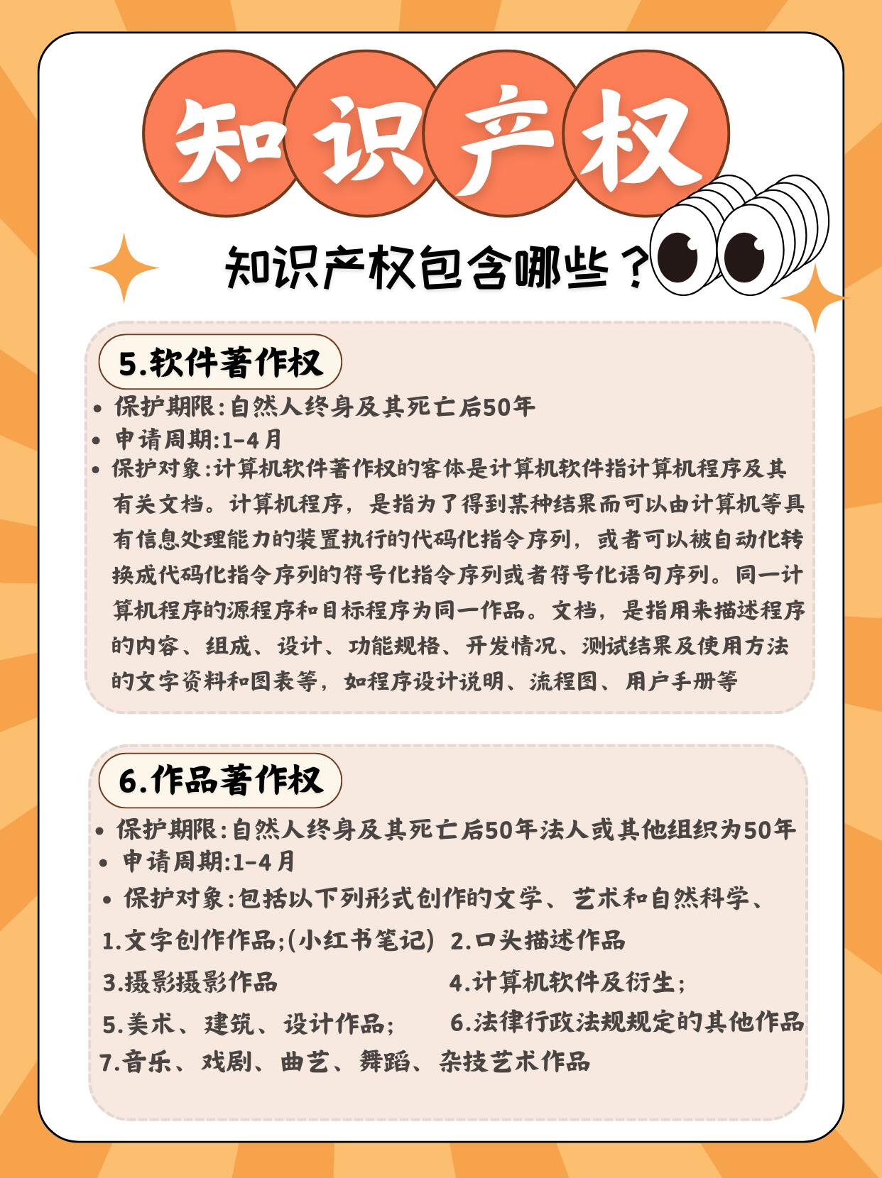 2026知识产权法最新解读指南全解析
