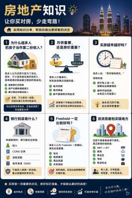 2027房产信息大全(实时更新完整版)