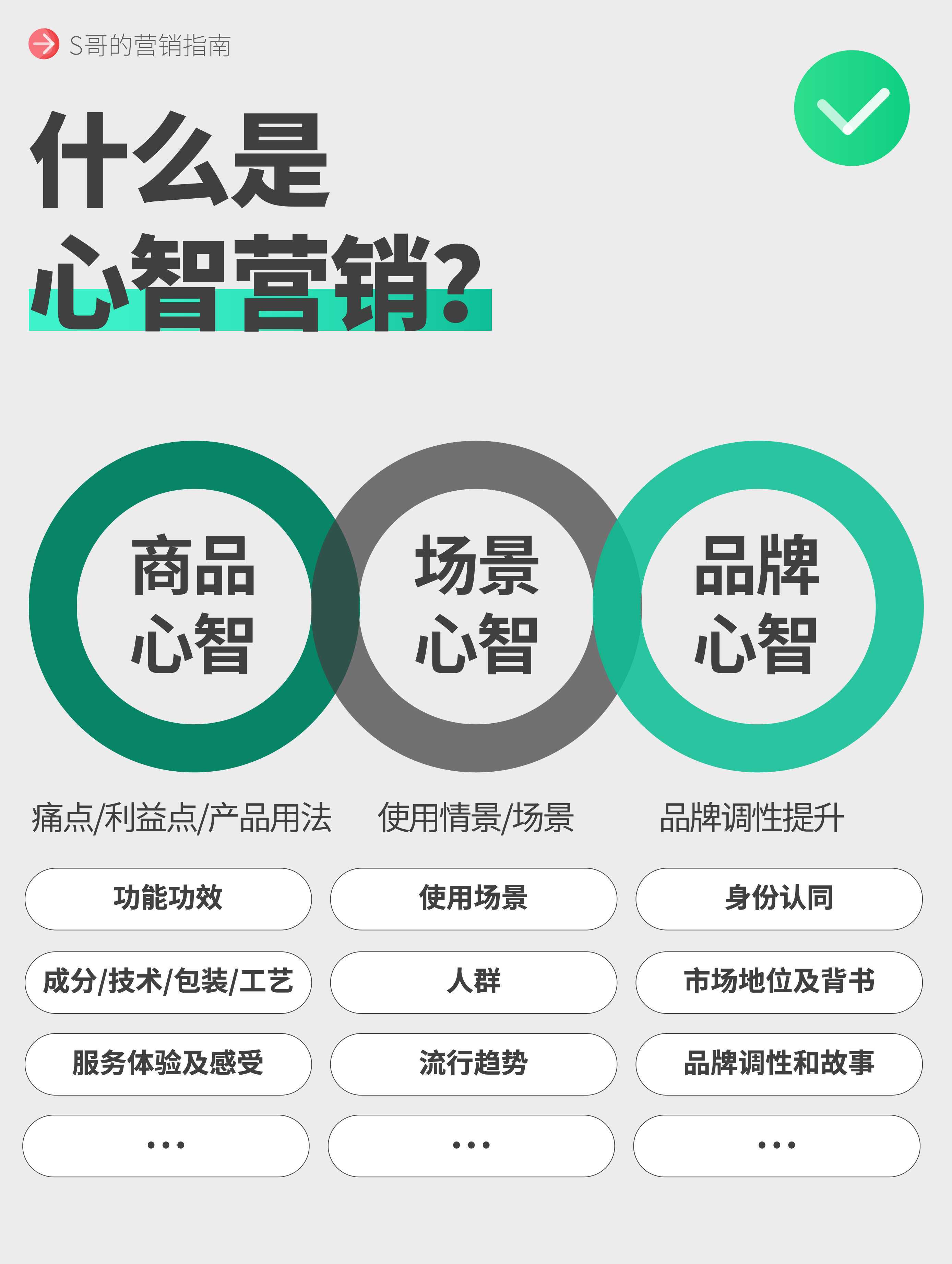 品牌故事营销深度解析|从流量转化、心智占领到长期资产沉淀