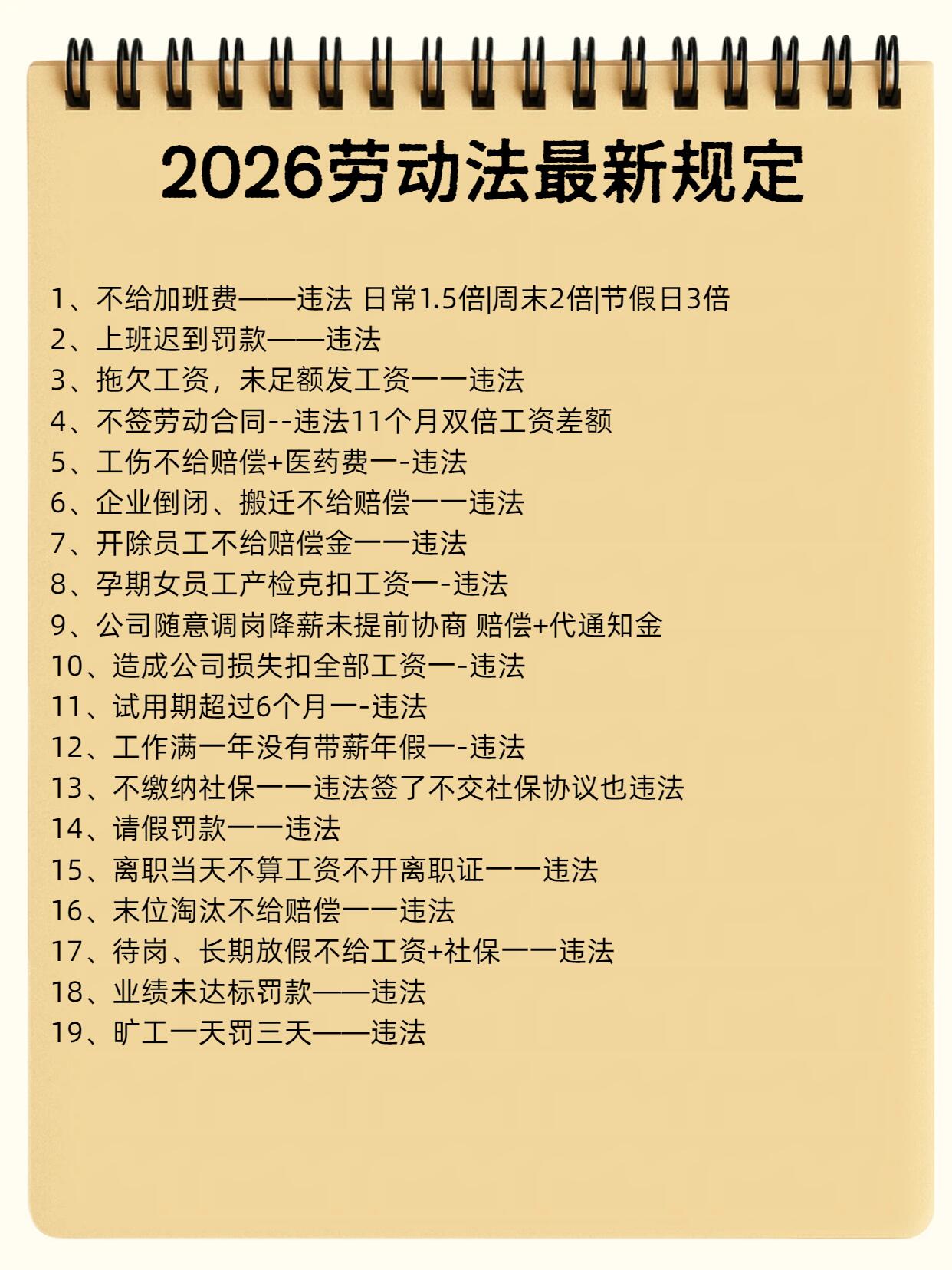 2026劳动法最新规定解读指南|企业合规+员工维权全景解析