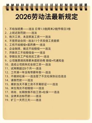 2026劳动法最新规定解读指南|企业合规+员工维权全景解析