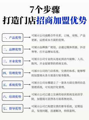 加盟促销详解|招商加盟专属促销体系全解析