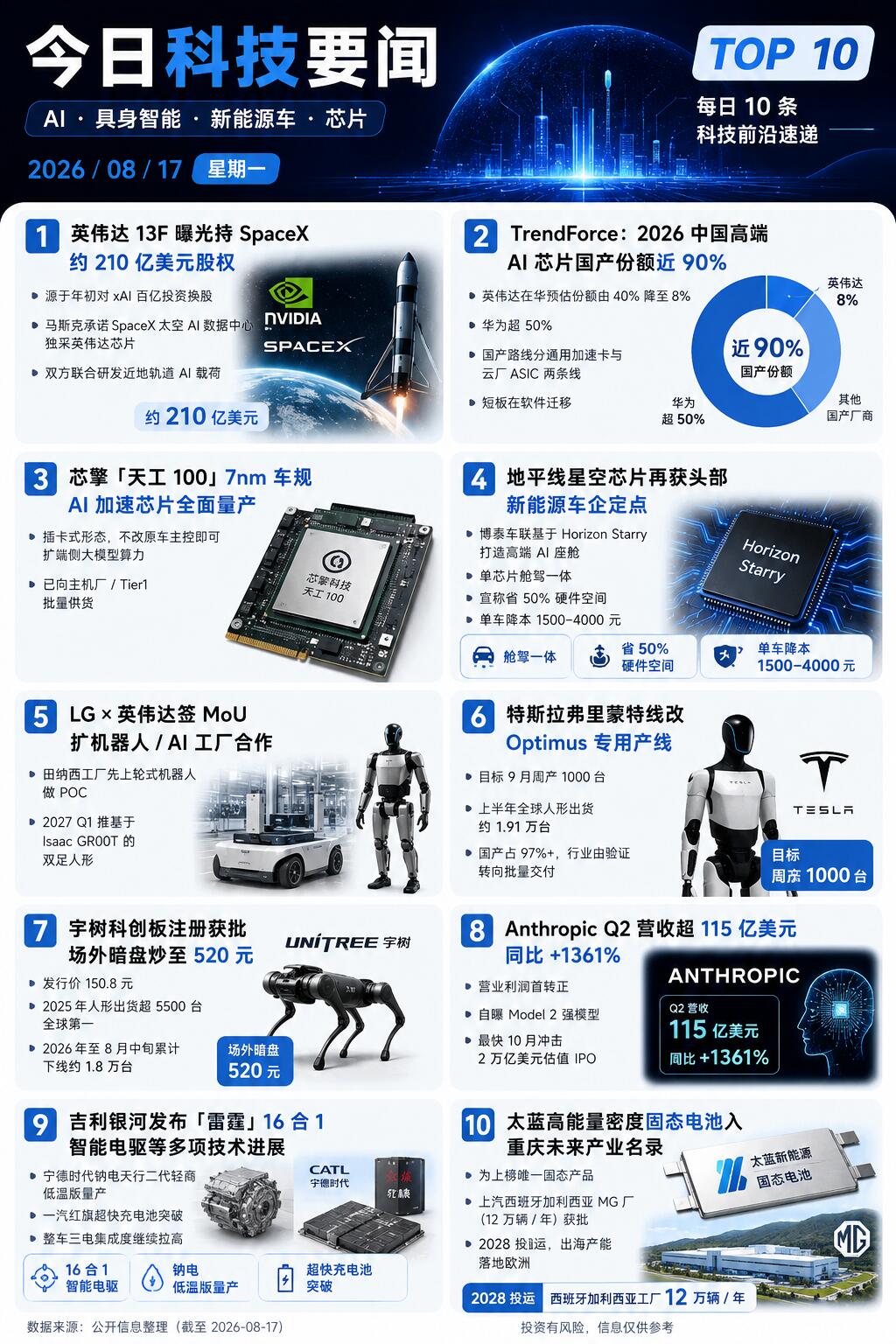 2026年8月最新的企业新闻动态速递(权威实时汇总)