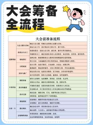 展会观众组织方法与实操技巧(全流程落地版)