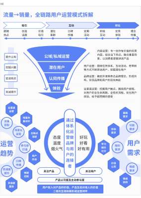 加盟总部深度解析：核心定位、职能体系与底层运营逻辑