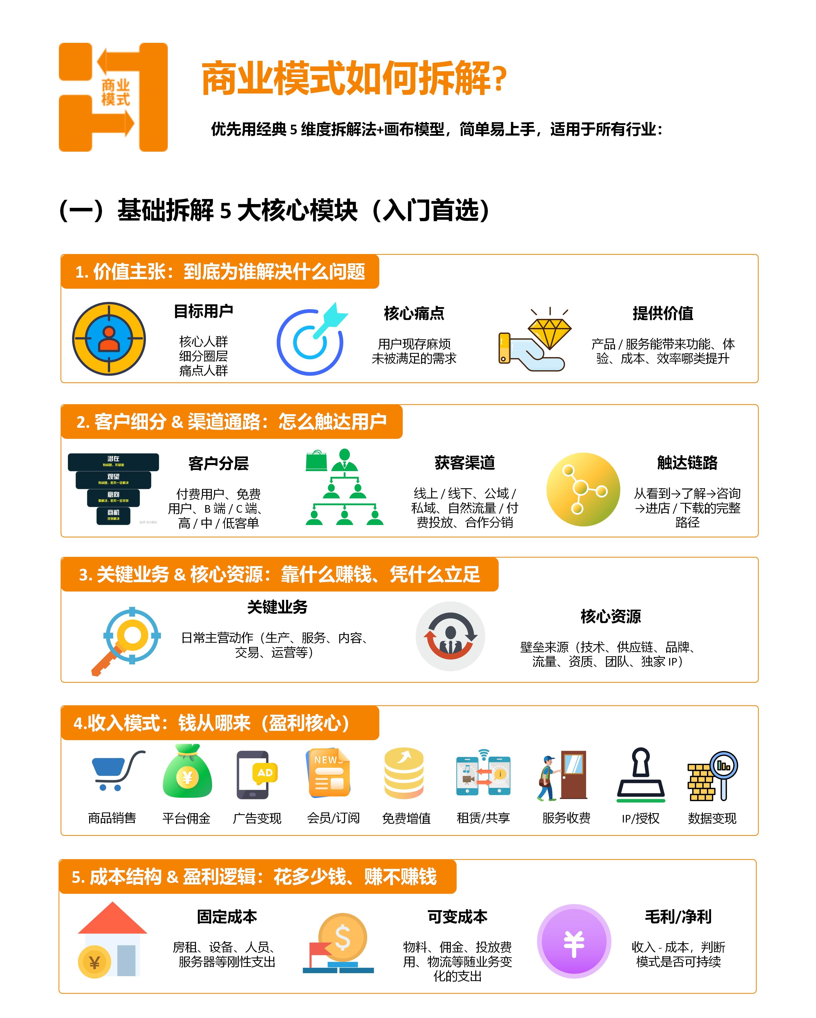 品牌授权深度解析|商业模式、运作逻辑、风险管控与2026行业新趋势
