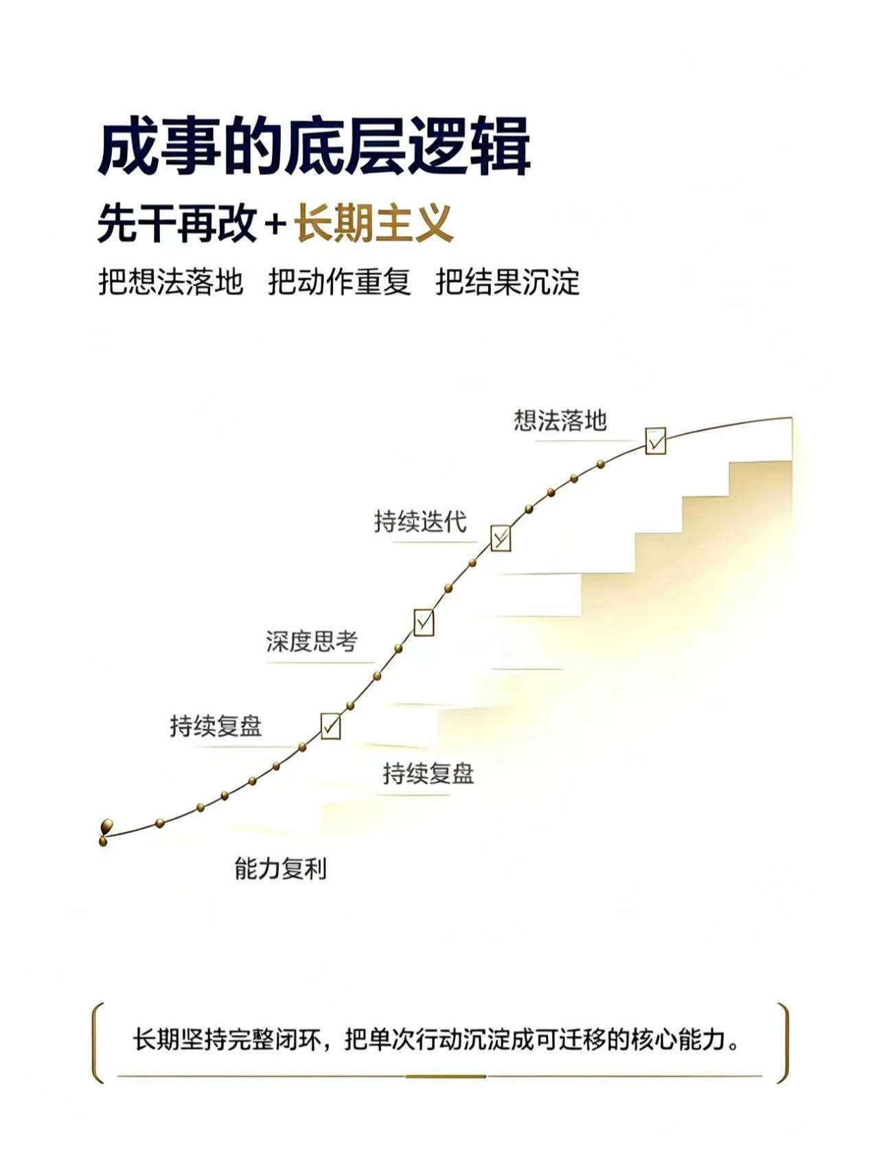 【深度专访】穿越周期的长期主义：一位互联网创始人的全景思考