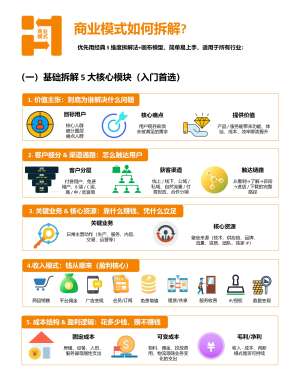 品牌授权深度解析|商业模式、运作逻辑、风险管控与2026行业新趋势