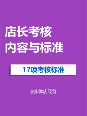 加盟考核全流程详解|考核指标、评分标准、奖惩机制、淘汰规则、落地制度