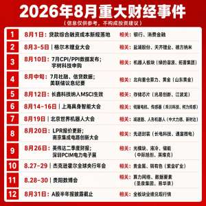2026年8月下旬最新企业新闻动态(权威汇总)