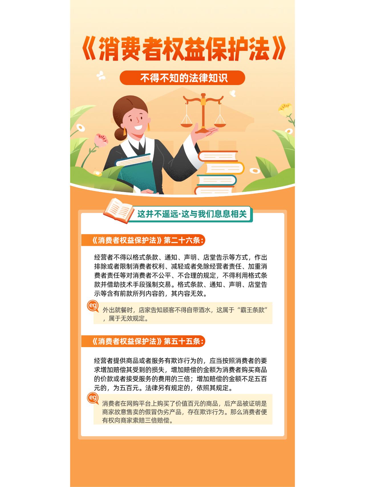 《消费者权益保护法》完整解读指南|(2026通用版)