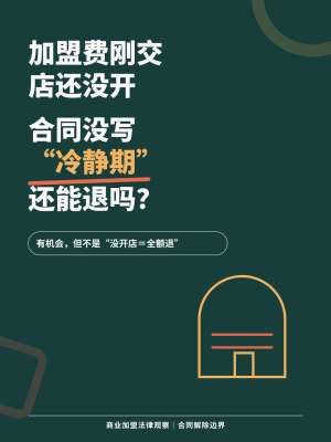 加盟退出全流程详解|合法解约(2026最新)