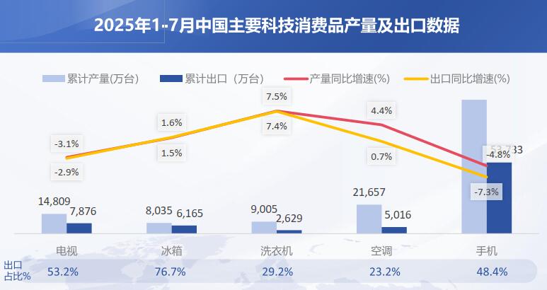 2025年度企业新闻动态汇总|权威年度全景简报(全行业)