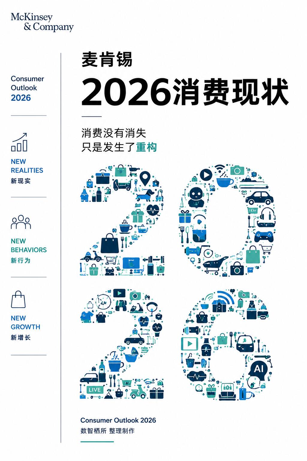 2026最新实时消费趋势分析|结构性分化、新场景迭代、行业全景预判