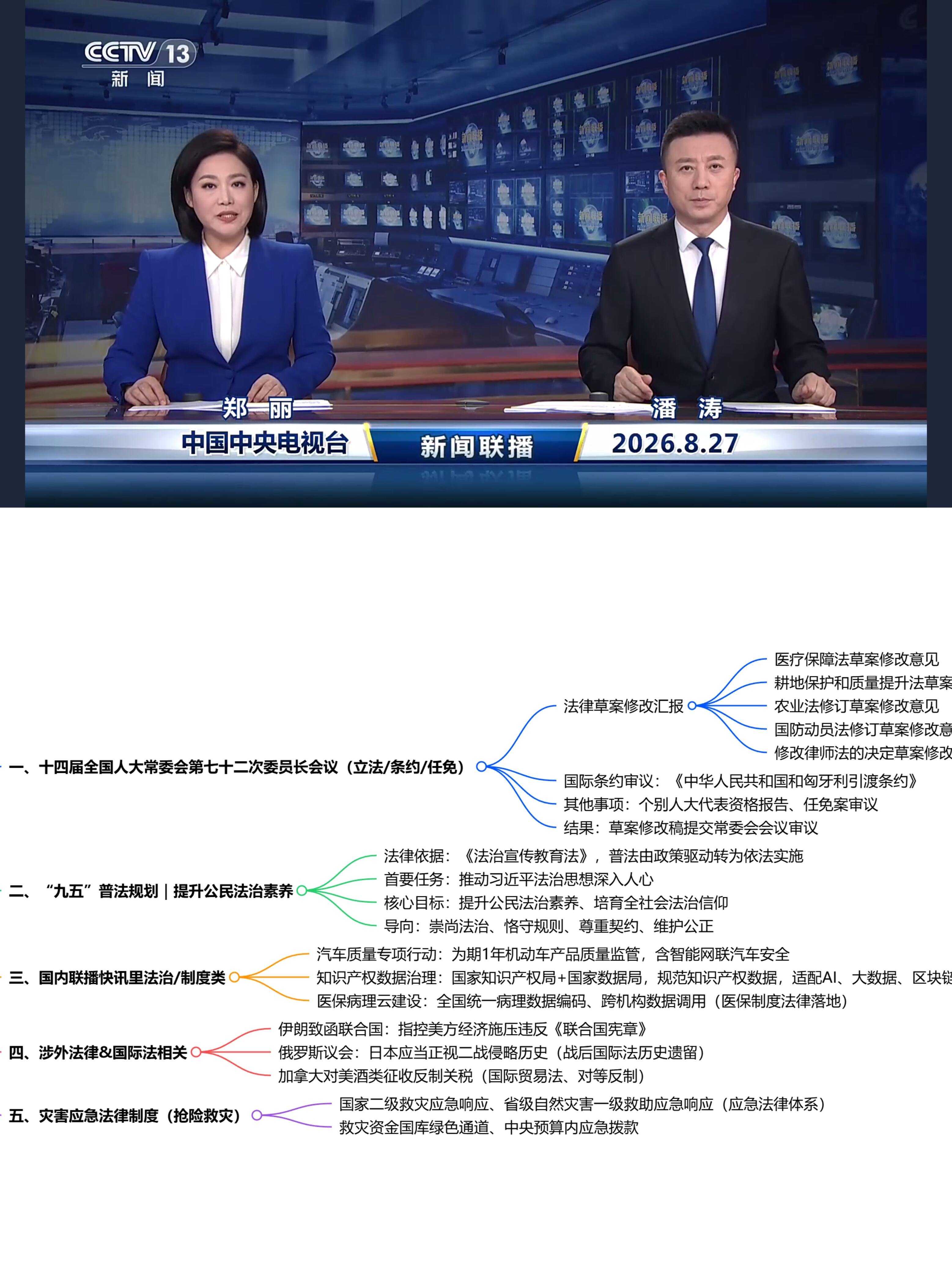2025最新法规动态全面解读指南|企业合规+民生权益+数字安全全覆盖