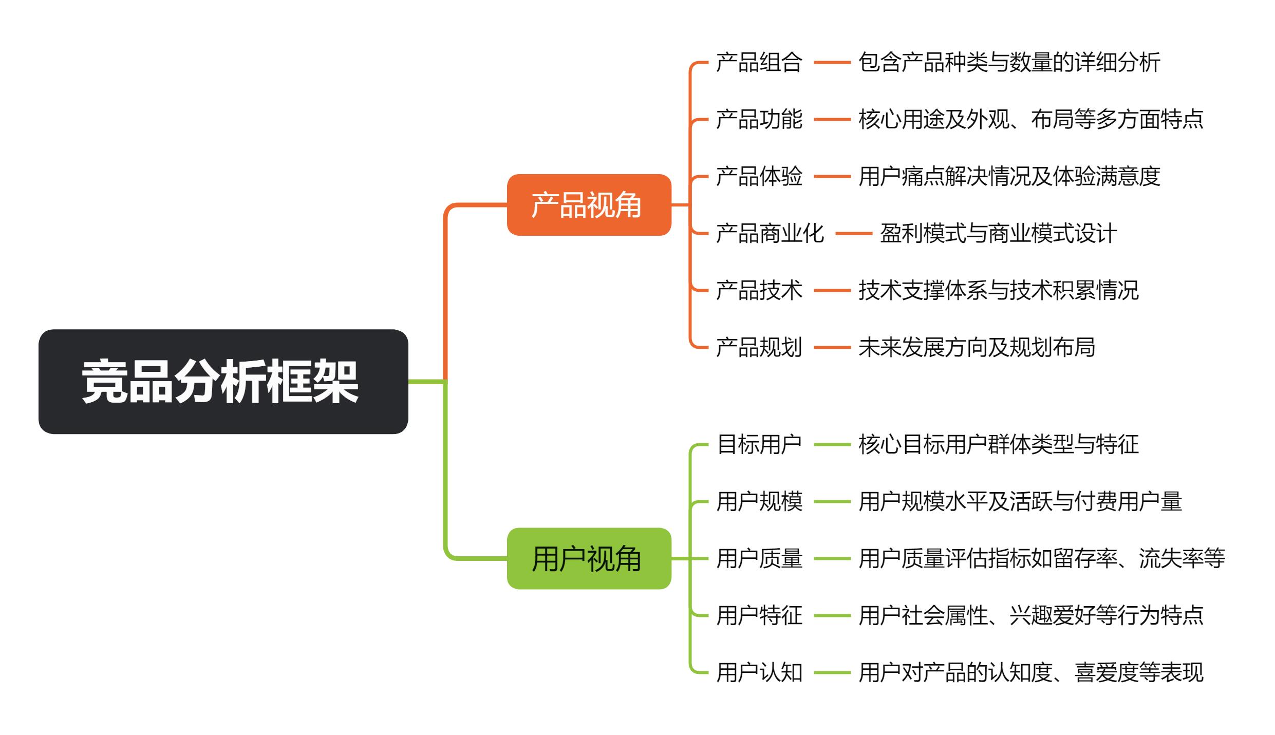 品牌本土化深度解析|从表层适配到全域扎根的底层逻辑与实战体系