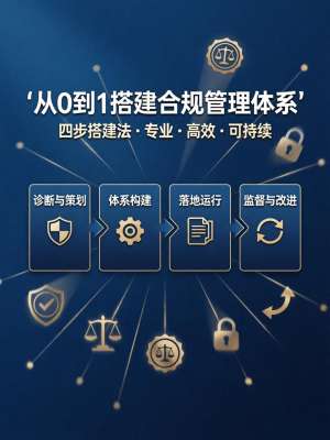合规管理指南解读指南|体系标准、核心条款、落地流程与合规建设全解